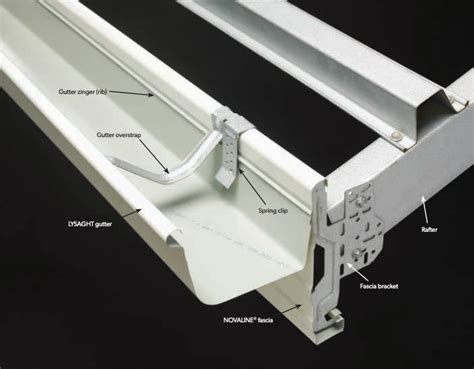 metal fascia bracket|colorbond fascia sizes.